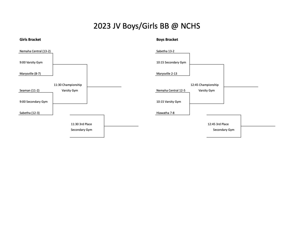 2023 JV Boys/Girls BB